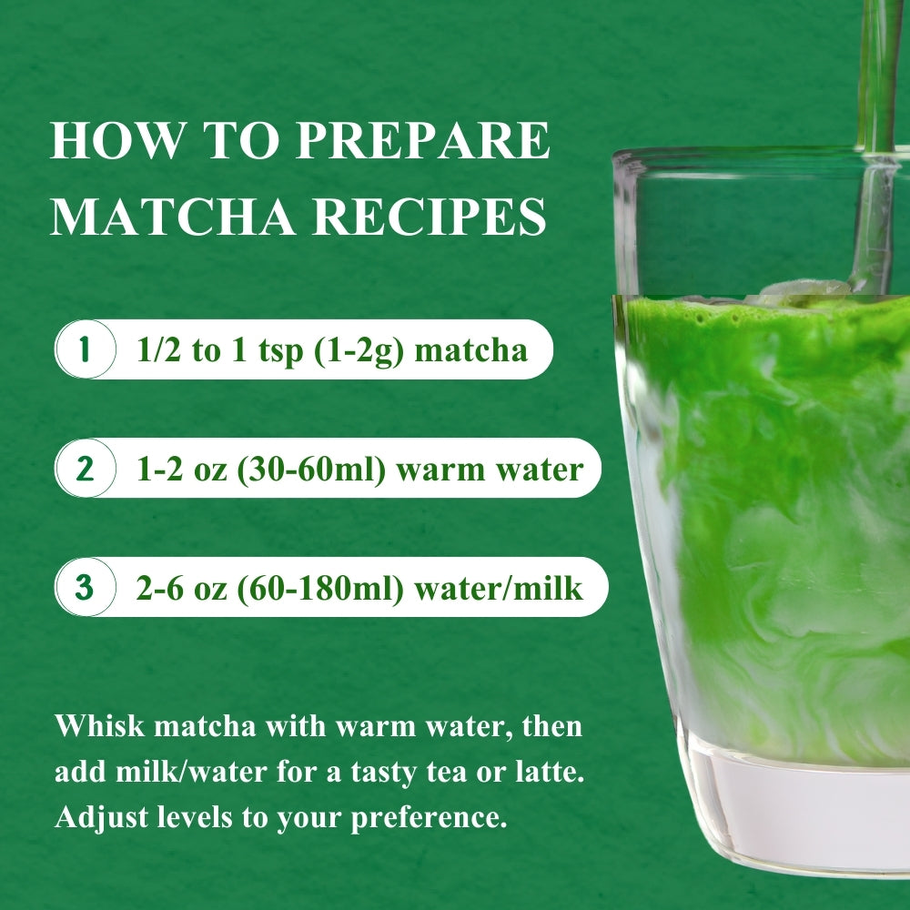 How to prepare Premium Matcha in three steps: 1-2g of powder, 60ml of warm water, then 60-180ml of water or milk, shown with the drink being poured.