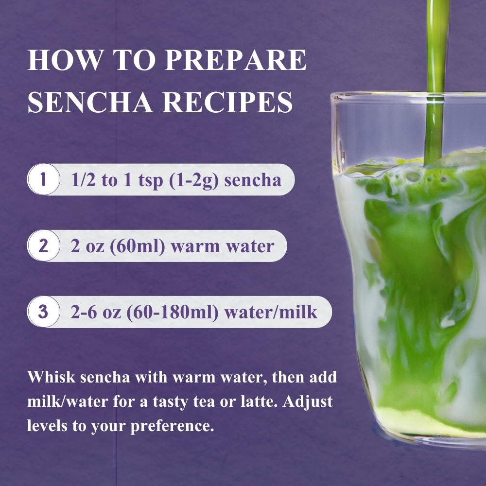 How to prepare Sencha in three steps: 1-2g of powder, 60ml of warm water, then 60-180ml of water or milk, shown with the drink being poured.